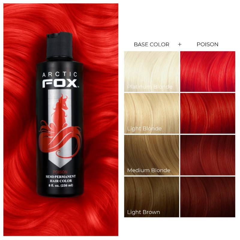 Красная краска для волос - Poison -  Arctic Fox