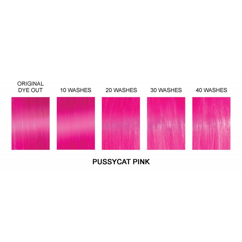Профессиональная краска для волос Pussycat Pink™ - Manic Panic Professional