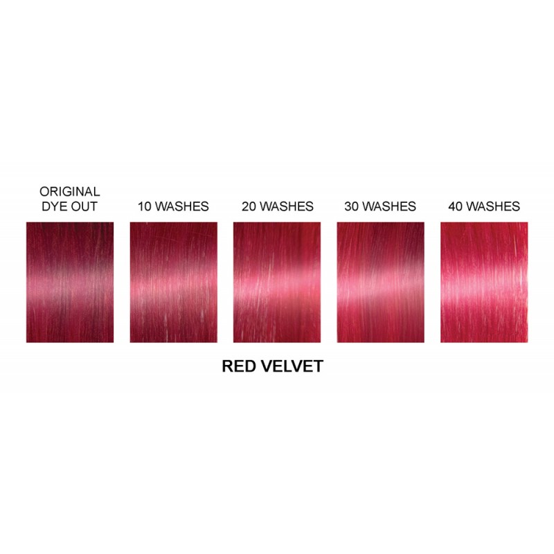Профессиональная краска для волос Red Velvet™ - Manic Panic Professional