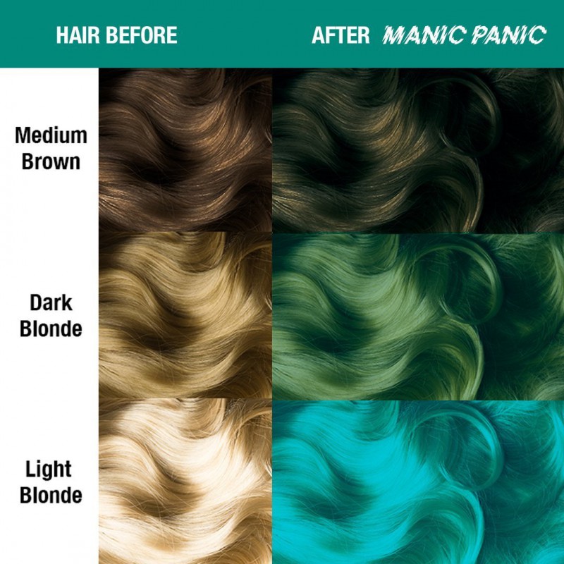 Бирюзовая краска для волос MERMAID CLASSIC HAIR DYE - Manic Panic