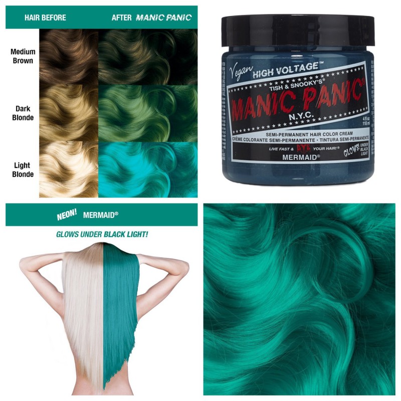 Бирюзовая краска для волос MERMAID CLASSIC HAIR DYE - Manic Panic.
